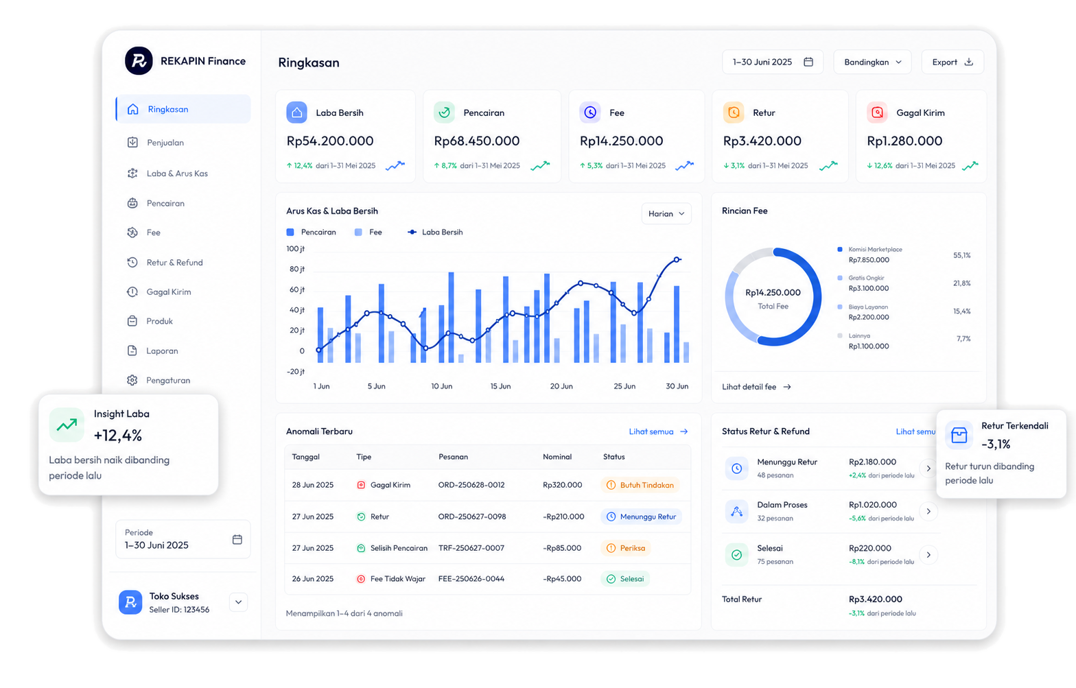 Tampilan produk REKAPIN Finance