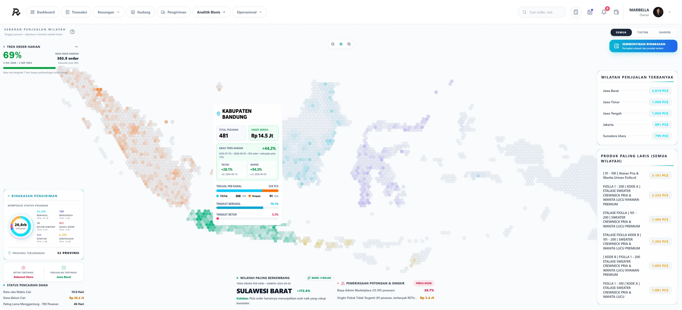 Analitik wilayah REKAPIN: peta sebaran penjualan per provinsi
